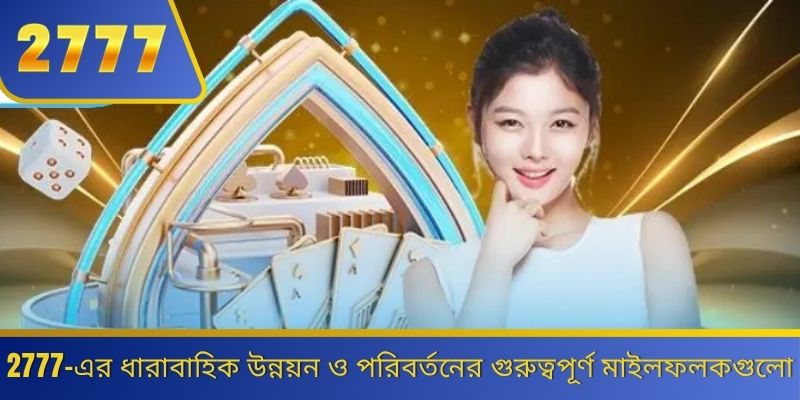 2777-এর ধারাবাহিক উন্নয়ন ও পরিবর্তনের গুরুত্বপূর্ণ মাইলফলকগুলো 