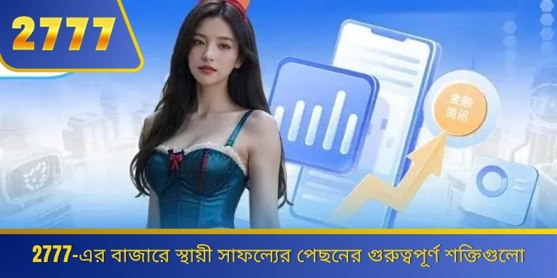 2777-এর বাজারে স্থায়ী সাফল্যের পেছনের গুরুত্বপূর্ণ শক্তিগুলো 